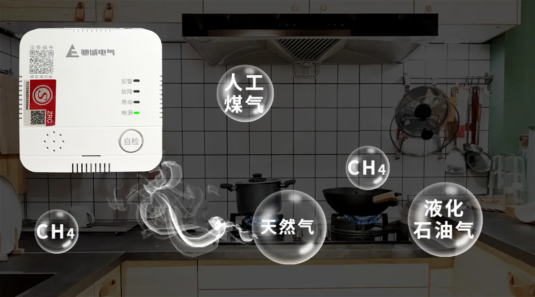 規(guī)范使用燃?xì)庠O(shè)施設(shè)備的正確指南，請(qǐng)查收！